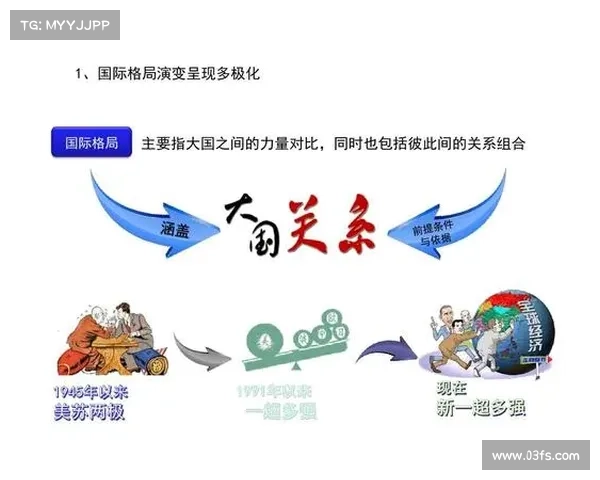 戈洛塔在现代战争中的战略意义及其对全球军事格局的影响分析 戈洛塔在现代战争中的战略意义及其对全球军事格局的影响分析