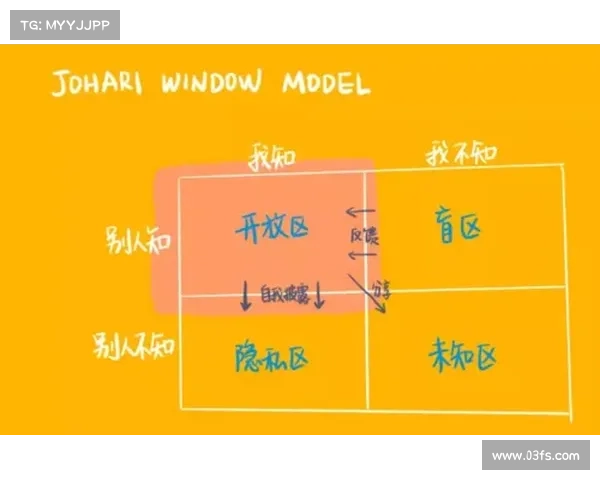 曼和夫思想对现代社会发展的影响与启示分析 曼和夫思想对现代社会发展的影响与启示分析