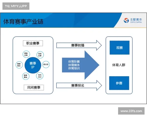芒果体育打造全新赛事直播平台引领体育娱乐行业新风潮 芒果体育打造全新赛事直播平台引领体育娱乐行业新风潮